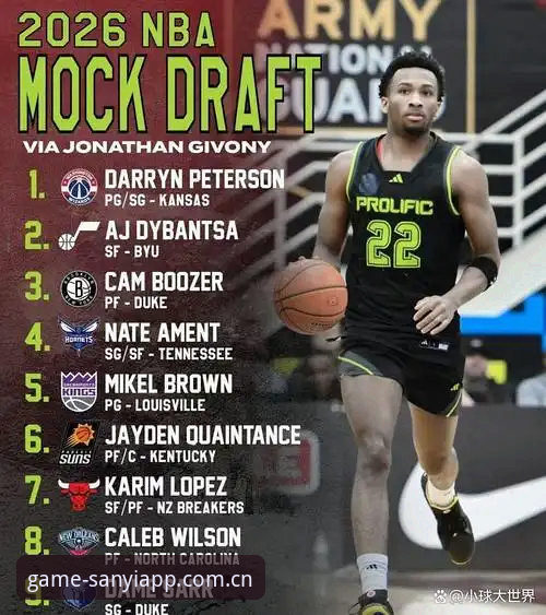 2026年NBA选秀大会悬念解析：状元归属、爵士困局与后卫井喷的深度剖析