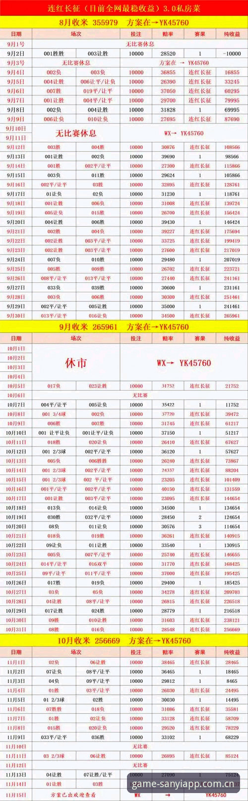 很多人以为，赛事数据就是一堆比分和赔率的堆砌，打开网页扫一眼就够用了。这个想法，在我用了三亿中国区赛事数据三个月之后，彻底被推翻了——数据不准确、更新不及时，比没有数据更可怕。