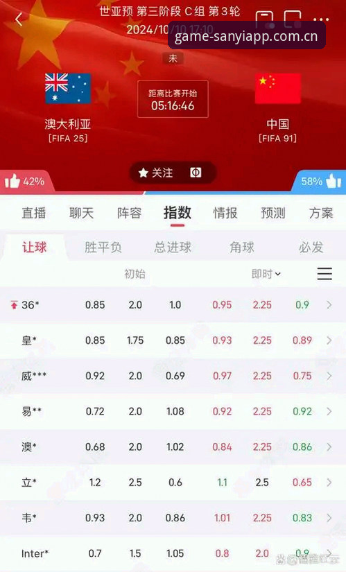 从赔率迷局到精准锁定：三亿官网首页CN评测的实战深度解析